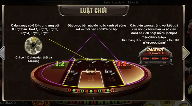 Thử Thách Bản Lĩnh Cùng Cò Quay Nga Tại HitClub Và Nhận Thưởng Lớn Ngay Hôm Nay