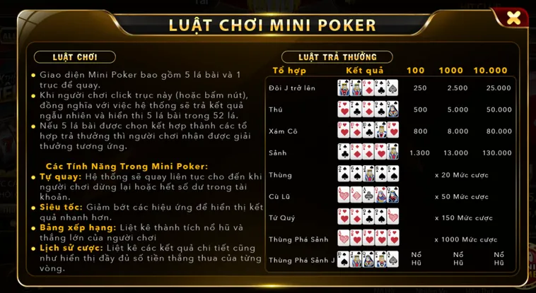 Minigame Mini Poker Tại HitClub Đẳng Cấp Quay Hũ Trực Tuyến 2026