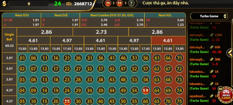 Number Game Tại HitClub Săn Thưởng Theo Nhịp Điệu Âm Nhạc Cực Cháy Ngay